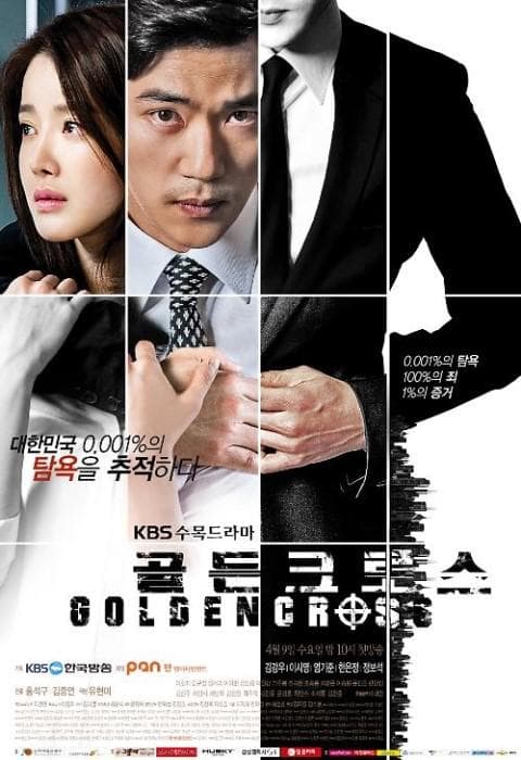 黄金交叉海报